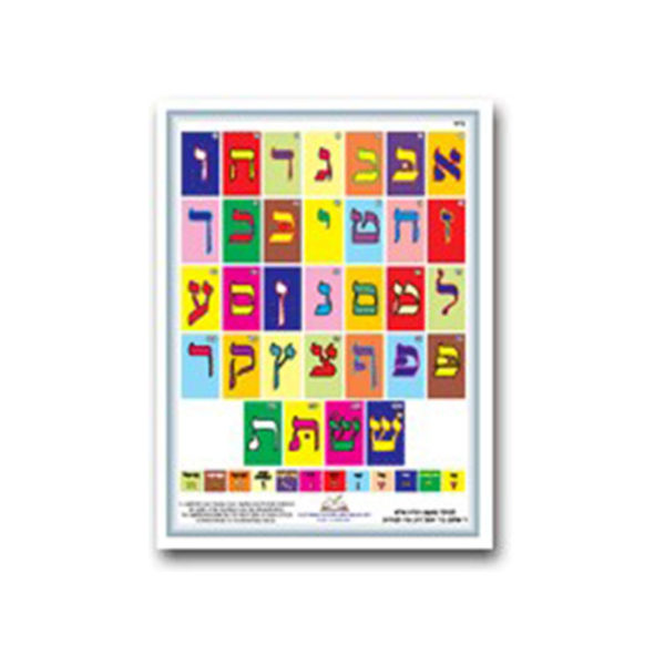 Poster Alef Bet