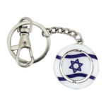 Llavero bandera redondo